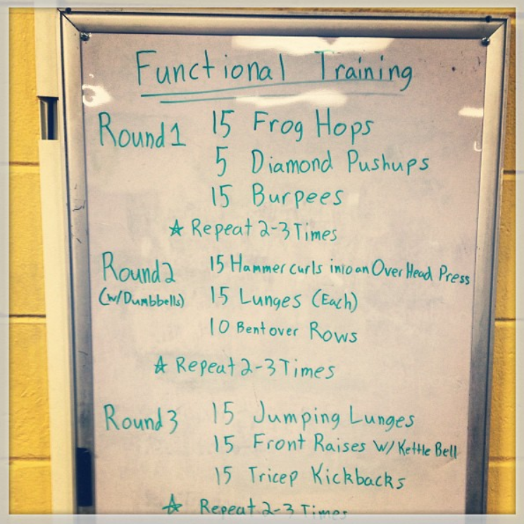 Circuit Training Workout For A Small Room Circuit Training Workout For A Small Room