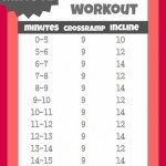 20 Minute Elliptical Workout
