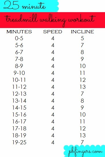 Treadmill Walking Workout