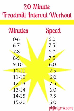 20 Minute Treadmill Interval Workout