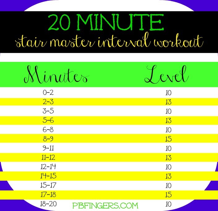 20 Minute Stair Master Interval Workout - Peanut Butter Fingers