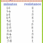 25 Minute Elliptical Interval Workout