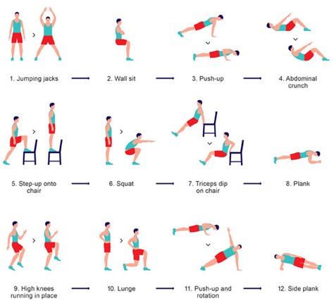 7 Minute Workout App Peanut Butter Fingers 7 Minute Workout App Peanut Butter Fingers