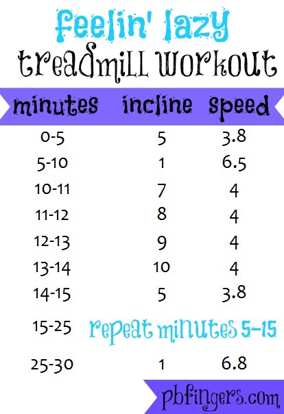 Feelin Lazy Treadmill Workout Peanut Butter Fingers