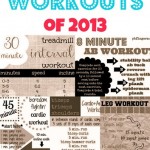 Top 13 Workouts of 2013