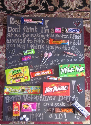 Budget Friendly Valentine's Day Gifts and Ideas
