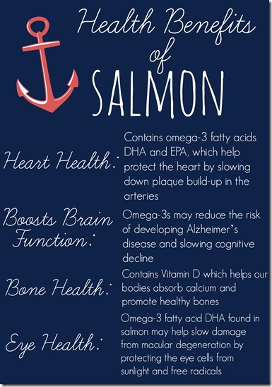 Health Benefits of Salmon