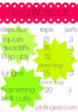 Targeting Legs Workout