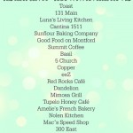 Charlotte Restaurant Recommendations Charlotte Restaurant Recommendations