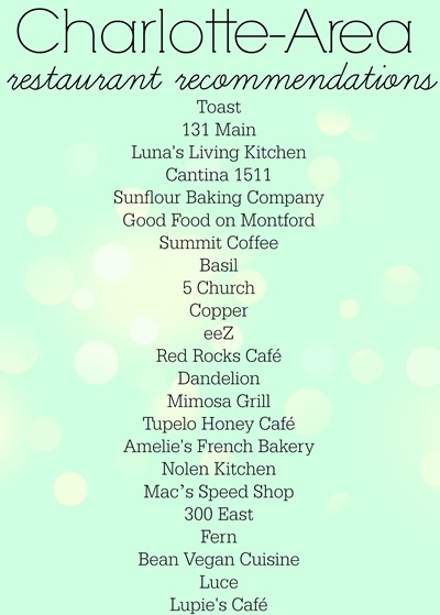 Charlotte Restaurant Recommendations