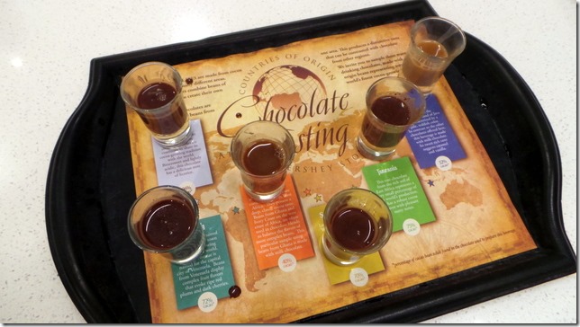 Chocolate Tasting