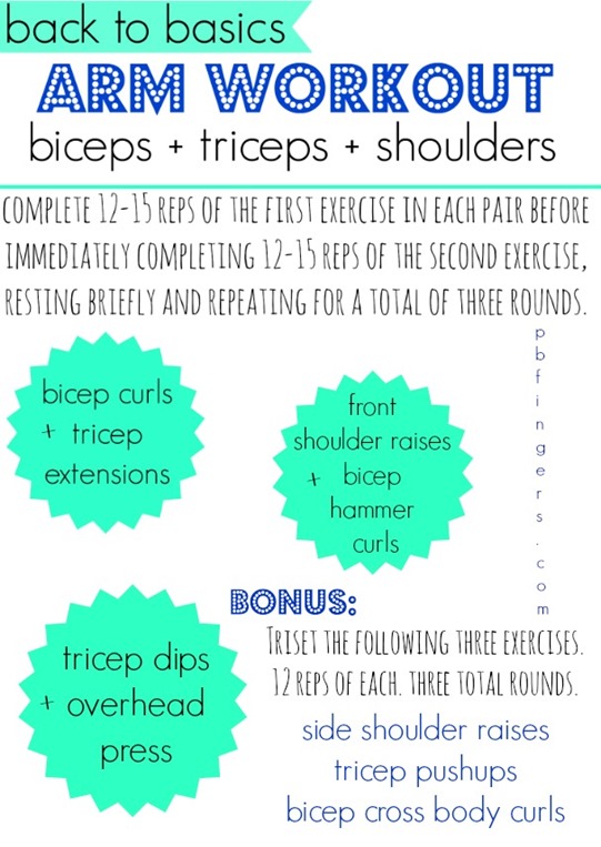 Back to Basics Arm Workout