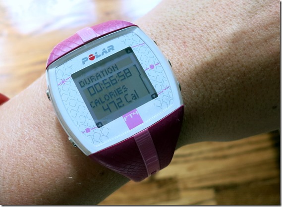 Calories Burned in Jazzercise