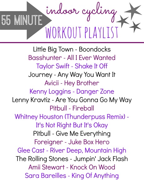 Spinning Class Playlist