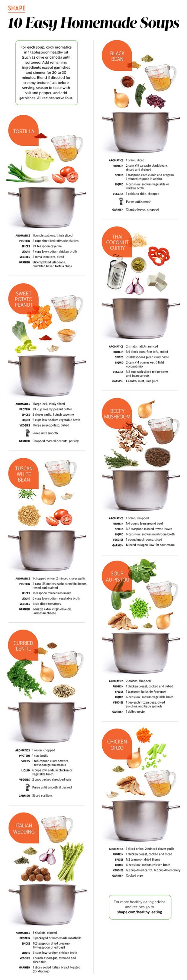 Healthy Homemade Soup Recipes