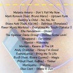 Workout Playlist Workout Playlist