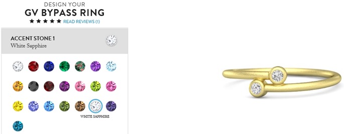 gv by gemvara ring