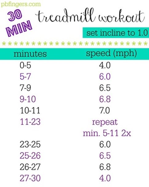 30 Minute Sweaty Treadmill Workout