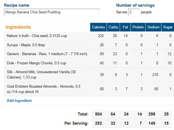 Chia Seed Pudding Nutrition
