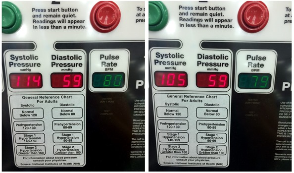 blood pressure