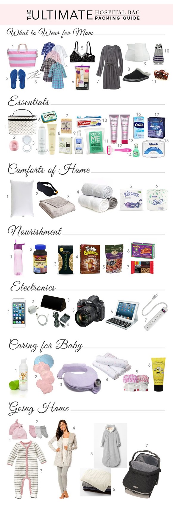 What to Pack in a Hospital Bag