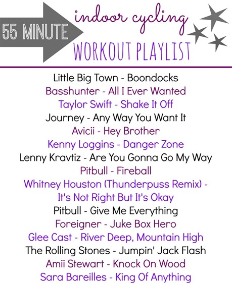 Exercise Playlist
