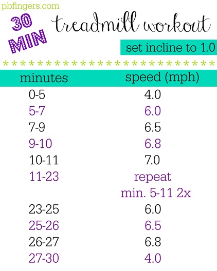 30 Minute Treadmill Workout