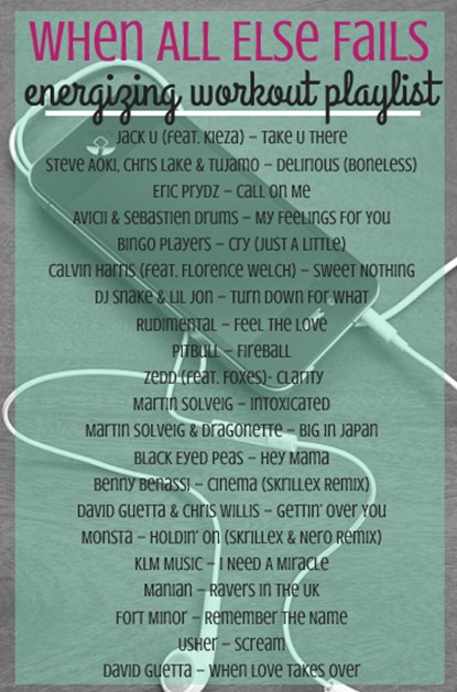 Energizing Playlist