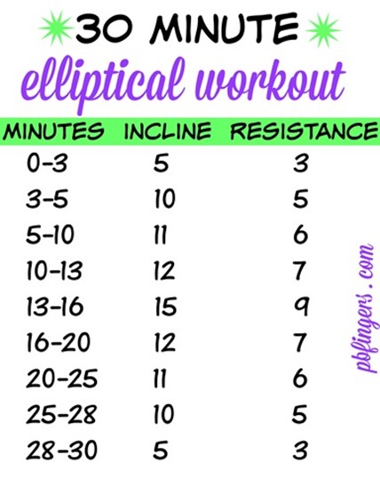Elliptical Workout 30 Min
