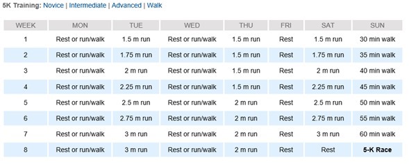 5K Training Plan