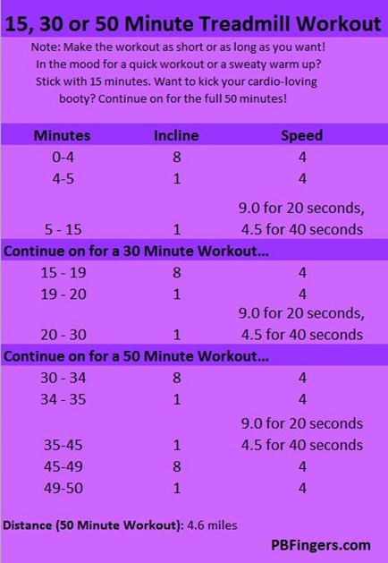 Interval Treadmill Workout
