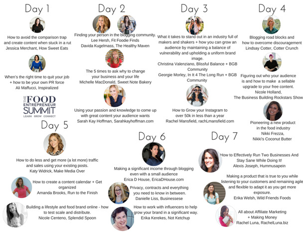 Food Entrepreneur Summit.jpg