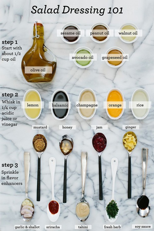 Salad Dressing How To Make