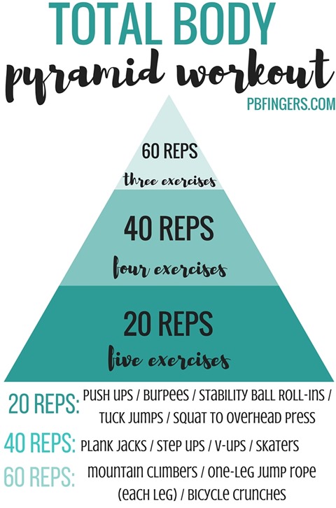 TOTAL BODY Pyramid Workout