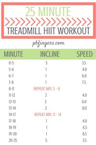 20 minute treadmill workout