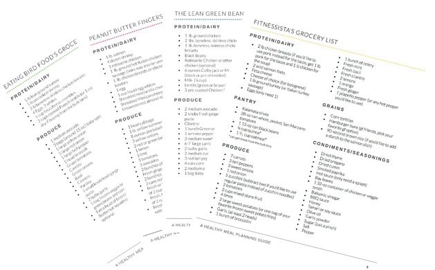 Meal Plan Shopping Lists
