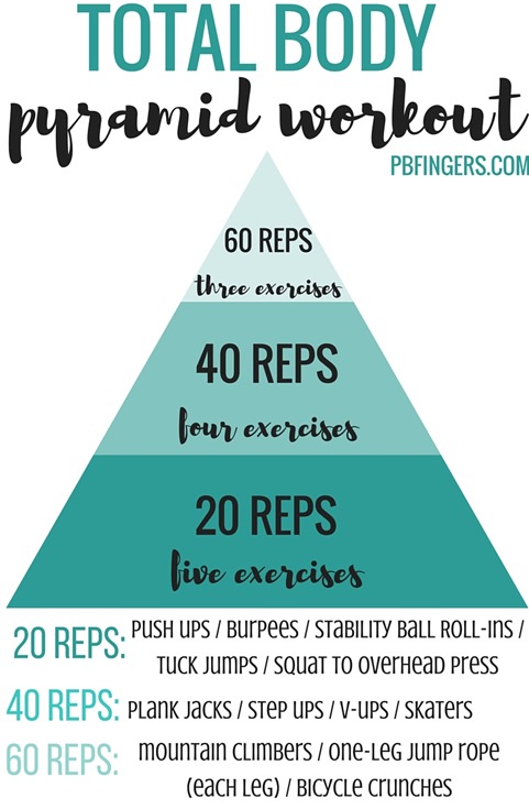 Total Body PYRAMID Workout