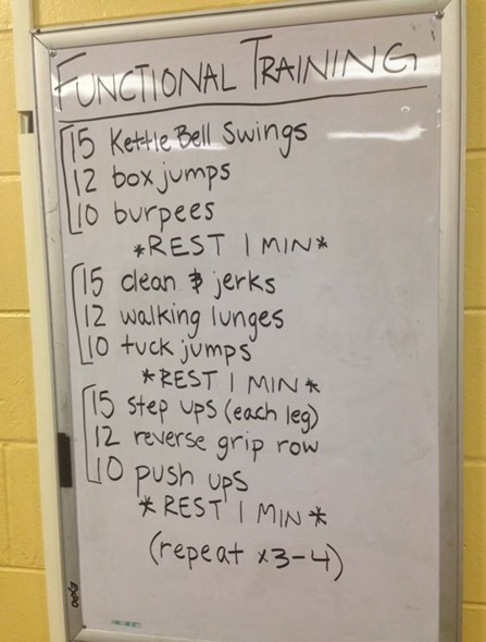 Functional Training Workout