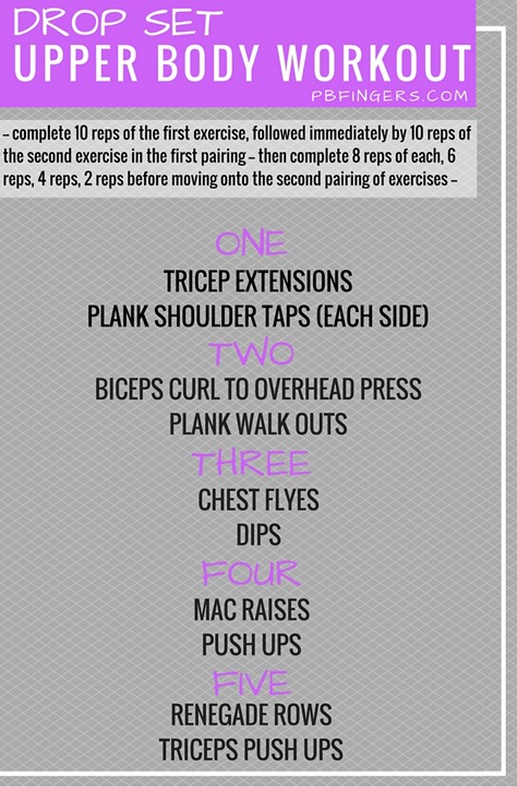 Drop Set Upper Body Workout