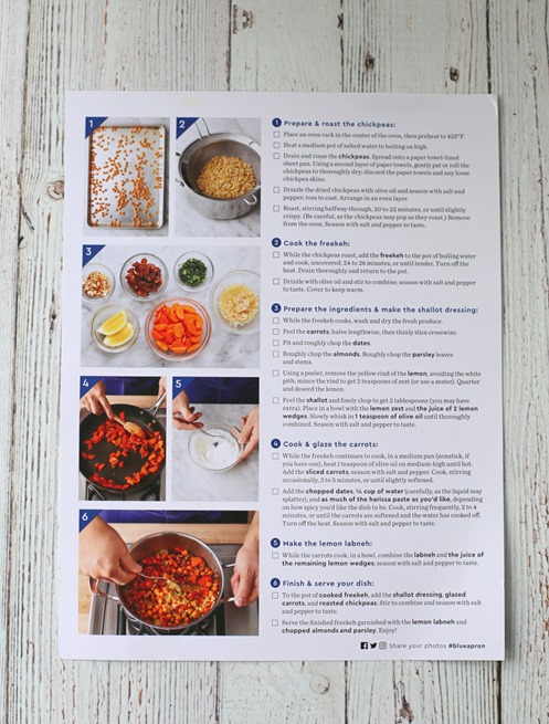 Mediterranean Diet Food List Recipe