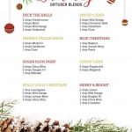 Christmas Essential Oil Blends
