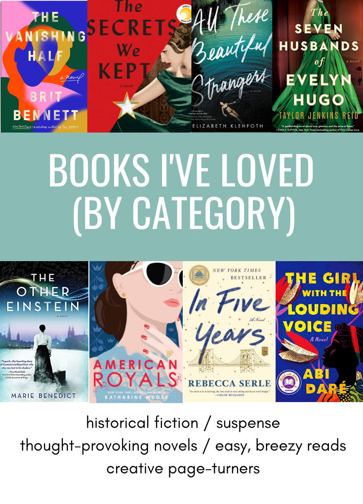 Books I've Loved By Category
