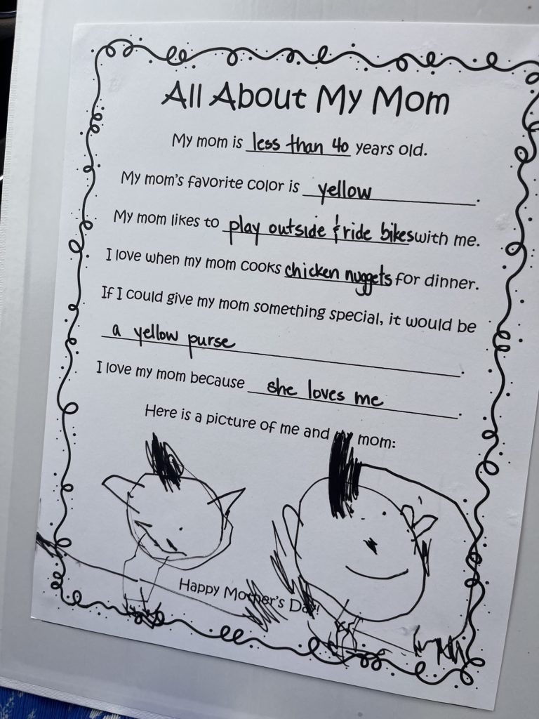 all about mom school activity all about mom school activity